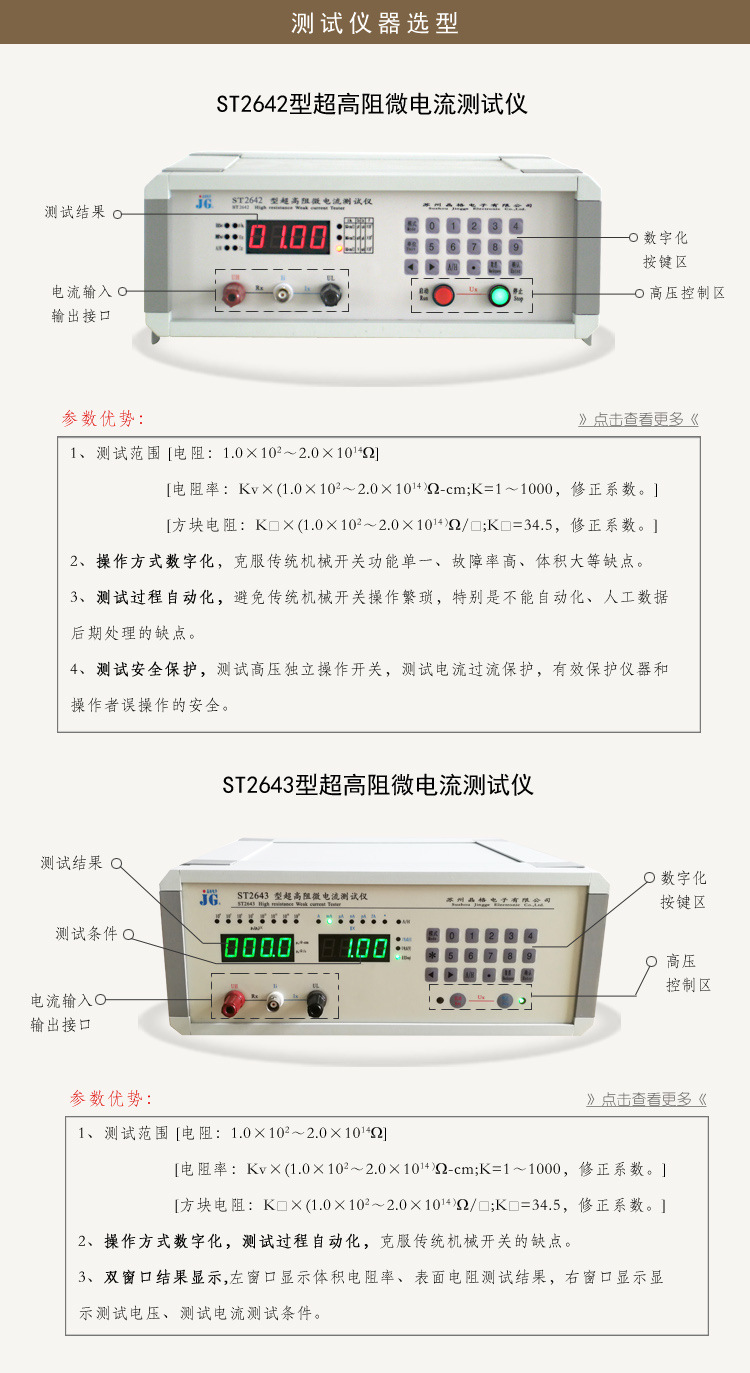 超高阻抗静电测试仪